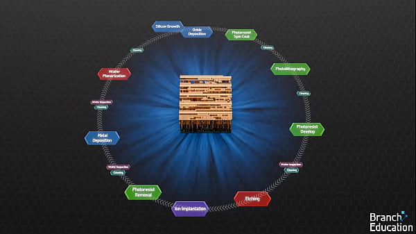 Watch naughty big_tits Teen Video